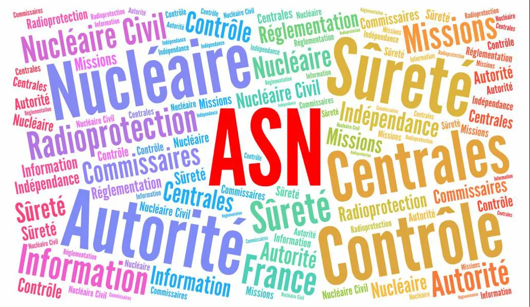 Modification de la sûreté nucléaire