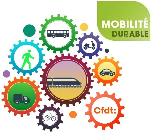 Mobilité Durable